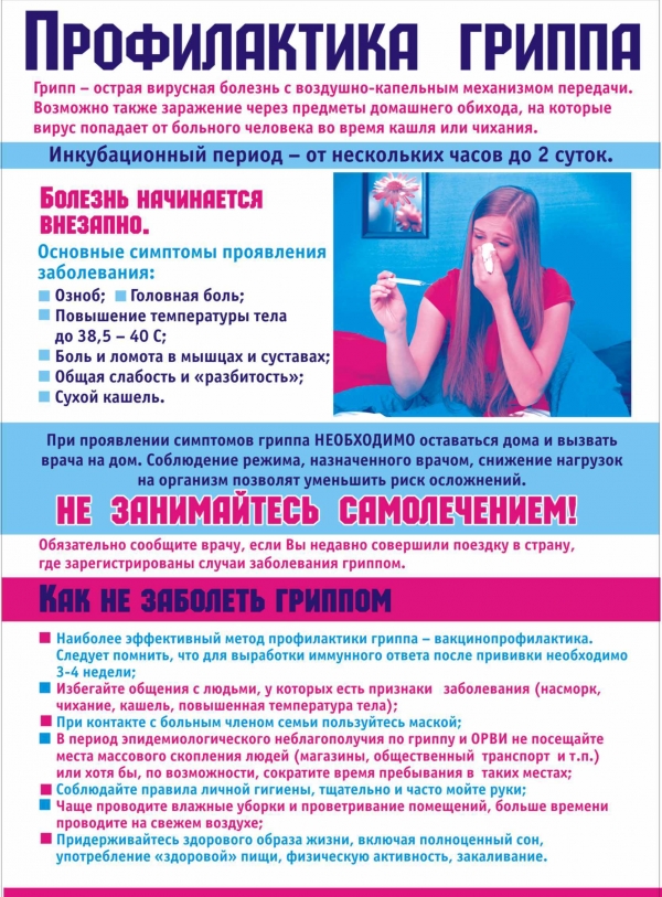 Все о гриппе