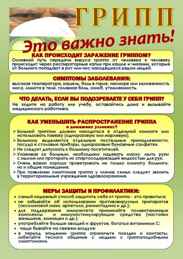 Пррофилактика гриппа